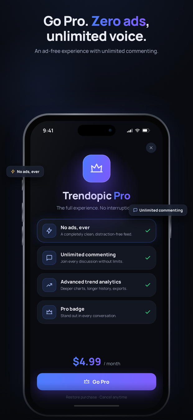 Trendopic Premium